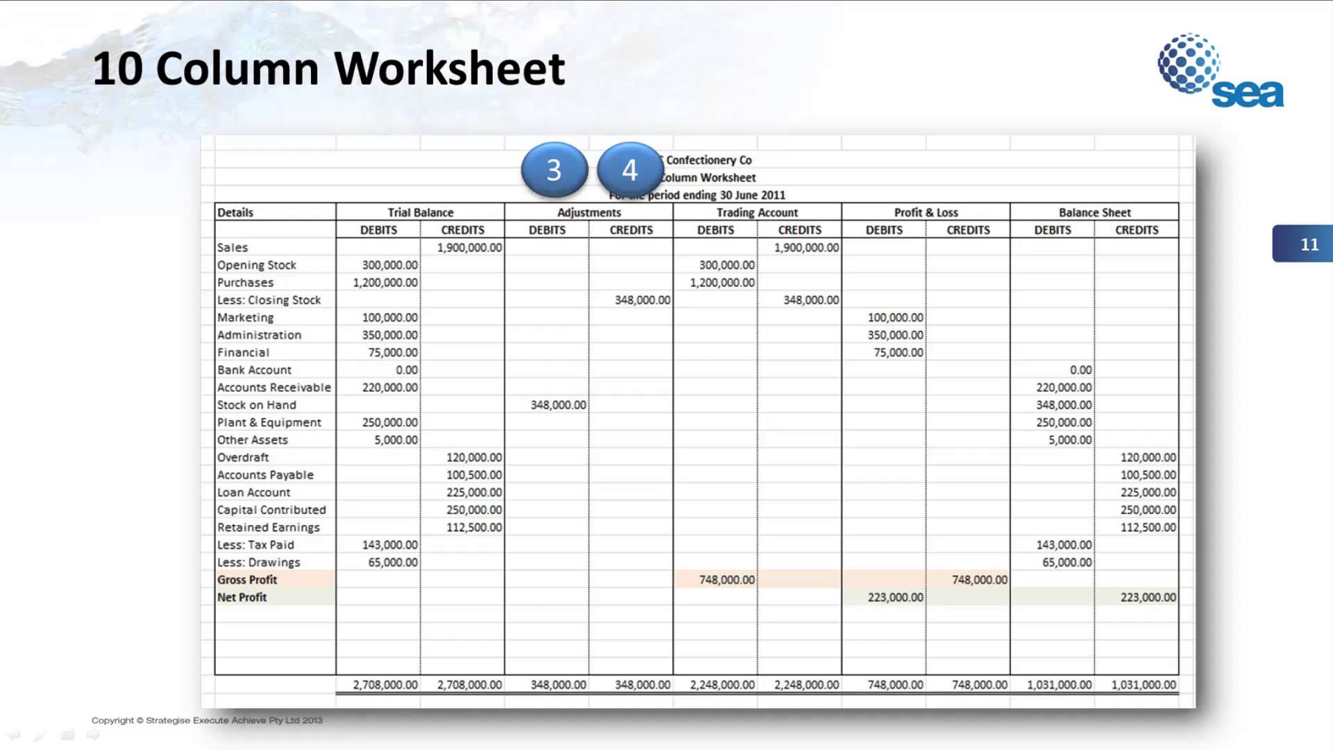 Accounting Math Worksheets Printable Worksheets And Activities For Teachers Parents Tutors And Homeschool Families