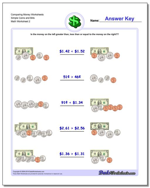 Greater Than Less Than Money Worksheets
