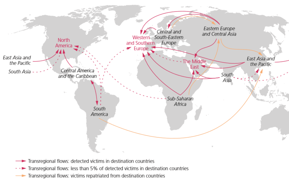 Africa To Europe Map Trafficking Trafficking in Persons & Smuggling of Migrants Module 6 Key Issues