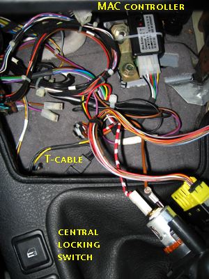Bmw E36 Wiring Diagram Remote Central Locking - Wiring Diagram