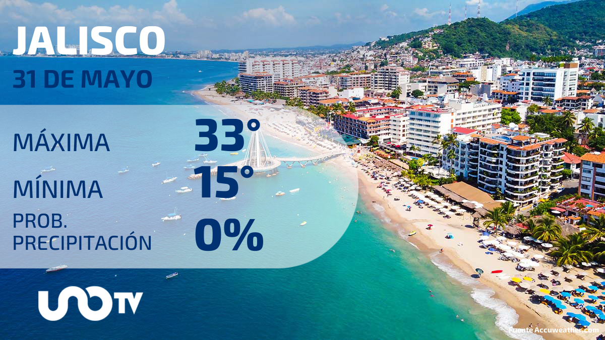 Clima en Jalisco para el 31 de mayo de 2023 Uno TV