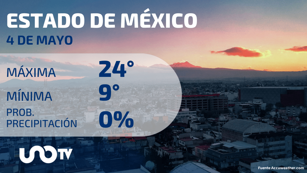 Clima en el Estado de México para el 4 de mayo de 2023 Uno TV