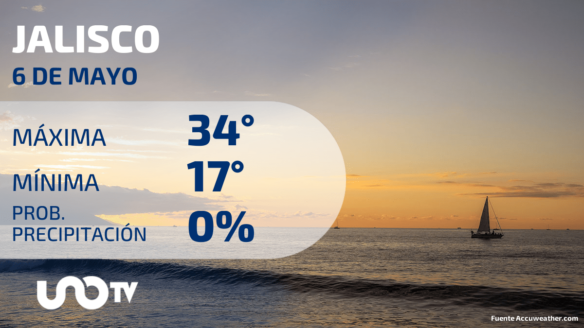 Clima en Jalisco para el 6 de mayo de 2023 Uno TV