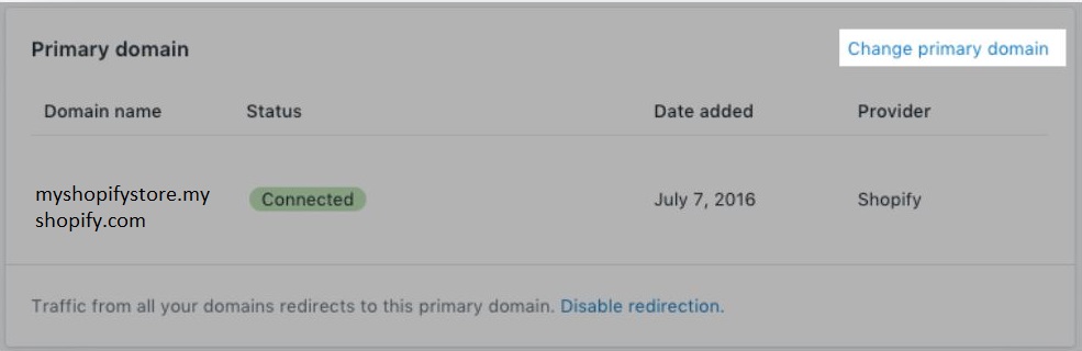 Can I Change My Shopify Domain Name [And How You Can Do So]