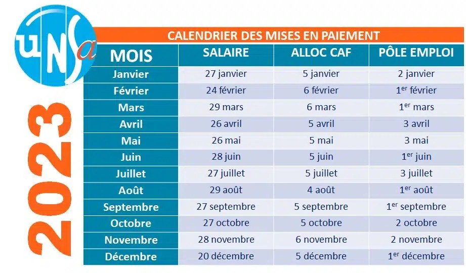 [Contractuels] Calendriers prévisionnels de la mise en paiement des