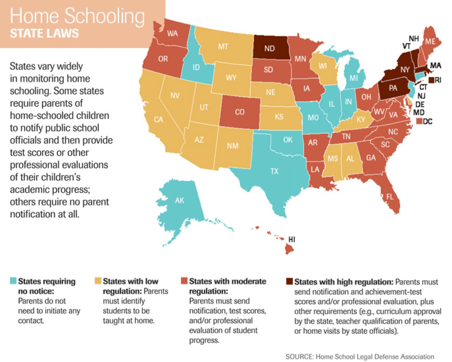 Compulsory Education Laws By State & Age - Unschooling.com