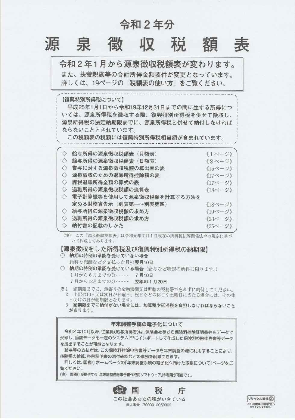 介護サービスの事業所における職場の人事・労務管理 労働条件の明示 人材採用と雇用管理 労働保険と社会保険の加入