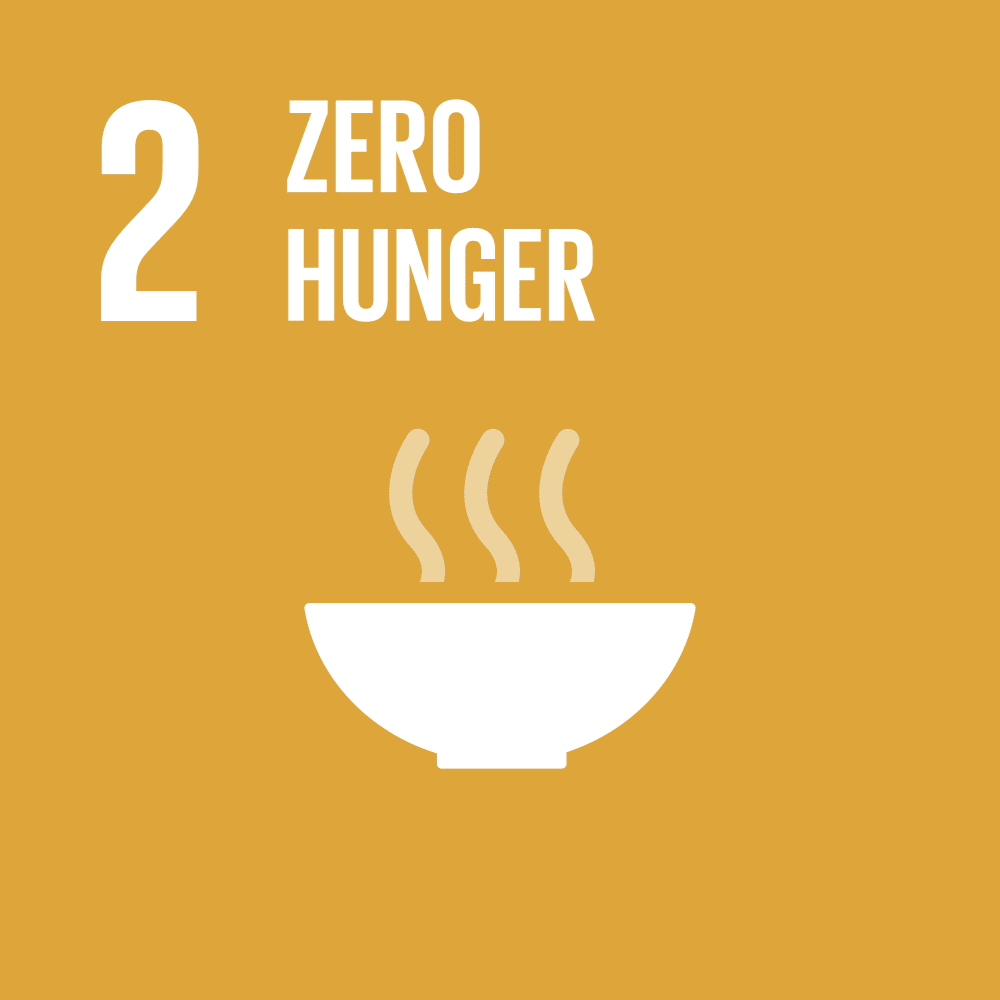 Sustainable Development Goal 2 Zero Hunger Gordon S. Lang School of