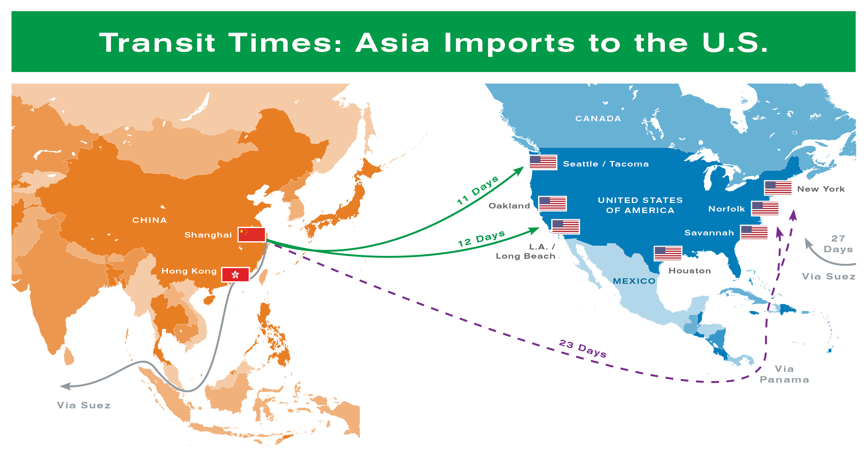 UP The Pivotal Role U.S. West Coast Ports Are Playing During COVID19