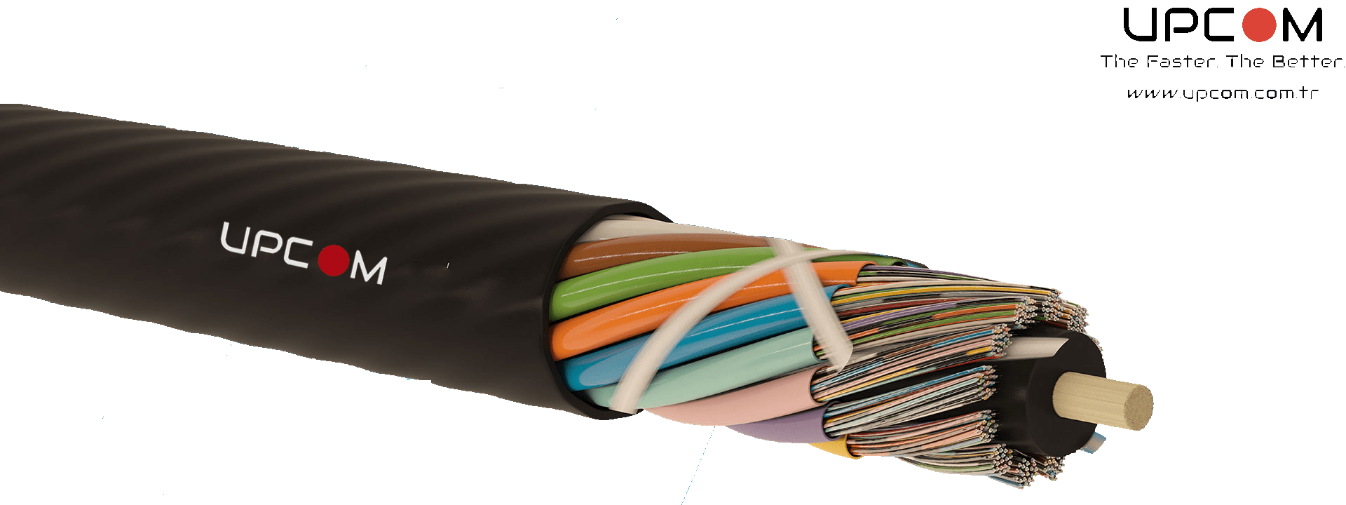 Optical Fiber Fibre / Fiber Optic How Optical Fiber Works