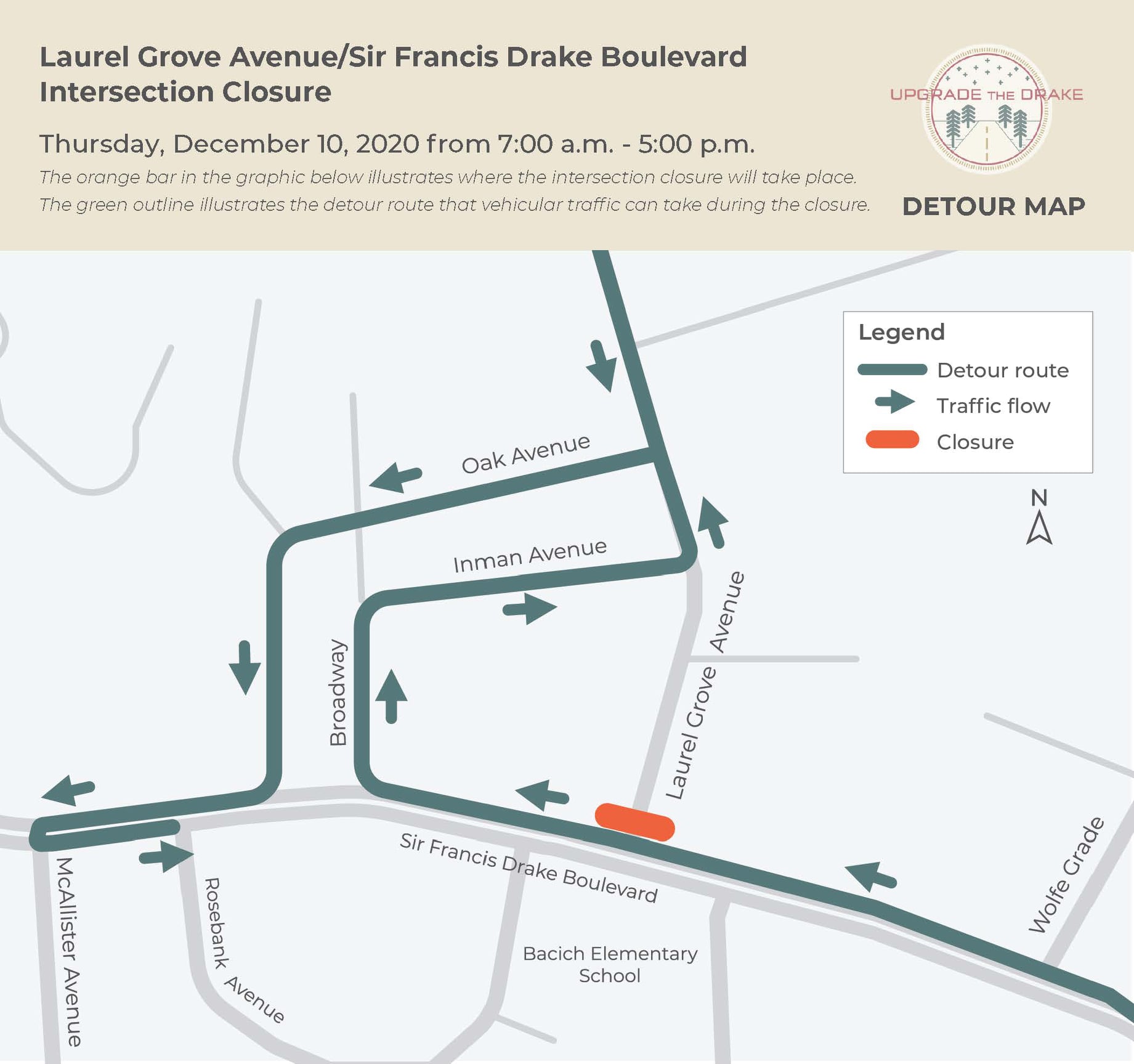 Archive Upgrade the Drake