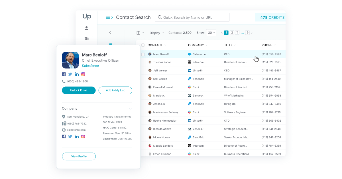 The Best Lead Providers to Find HighPotential Leads UpLead (2023)
