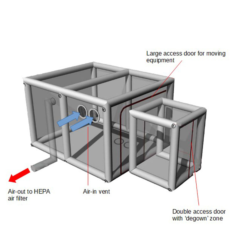 Portable Negative Pressure Isolation Chamber