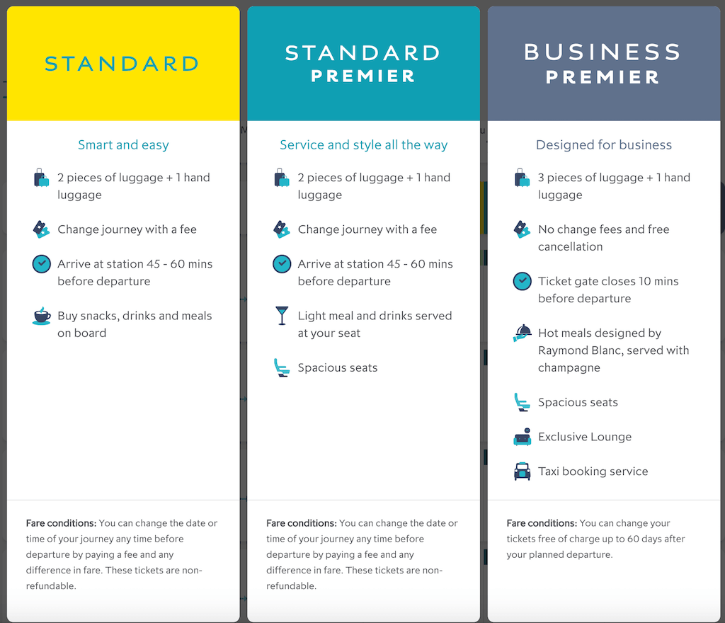 Eurostar Standard Premier Review (London To Paris) UponArriving