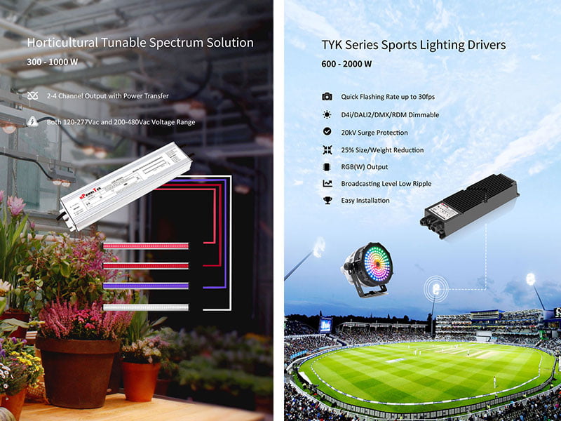 uPowerTek Showcased Advanced LED Drivers at the 2023 Street and Area