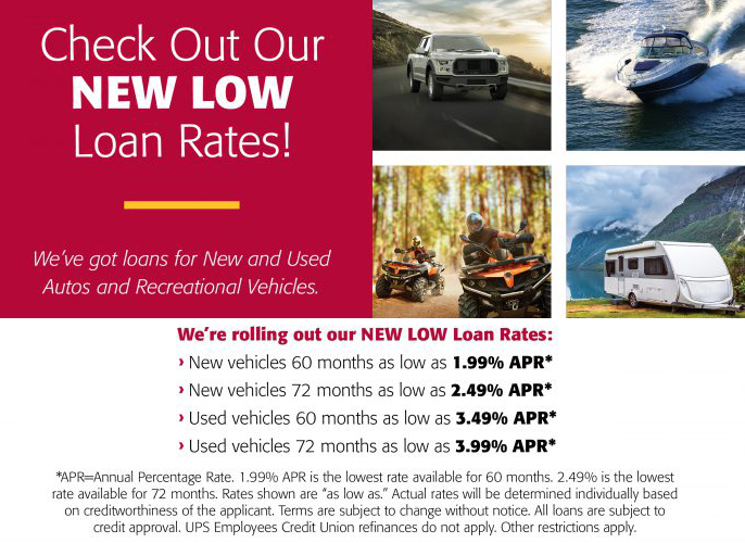 secu car loan payoff Position Bloggers Photogallery