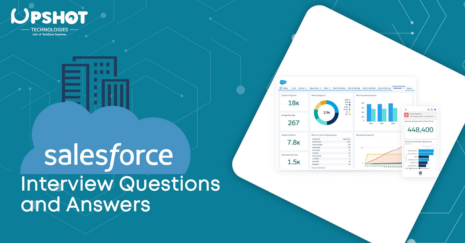 Top Salesforce Interview Questions and Answers