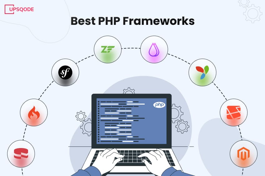 10 Best PHP Frameworks to Use for  Development in 2024 UPSQODE