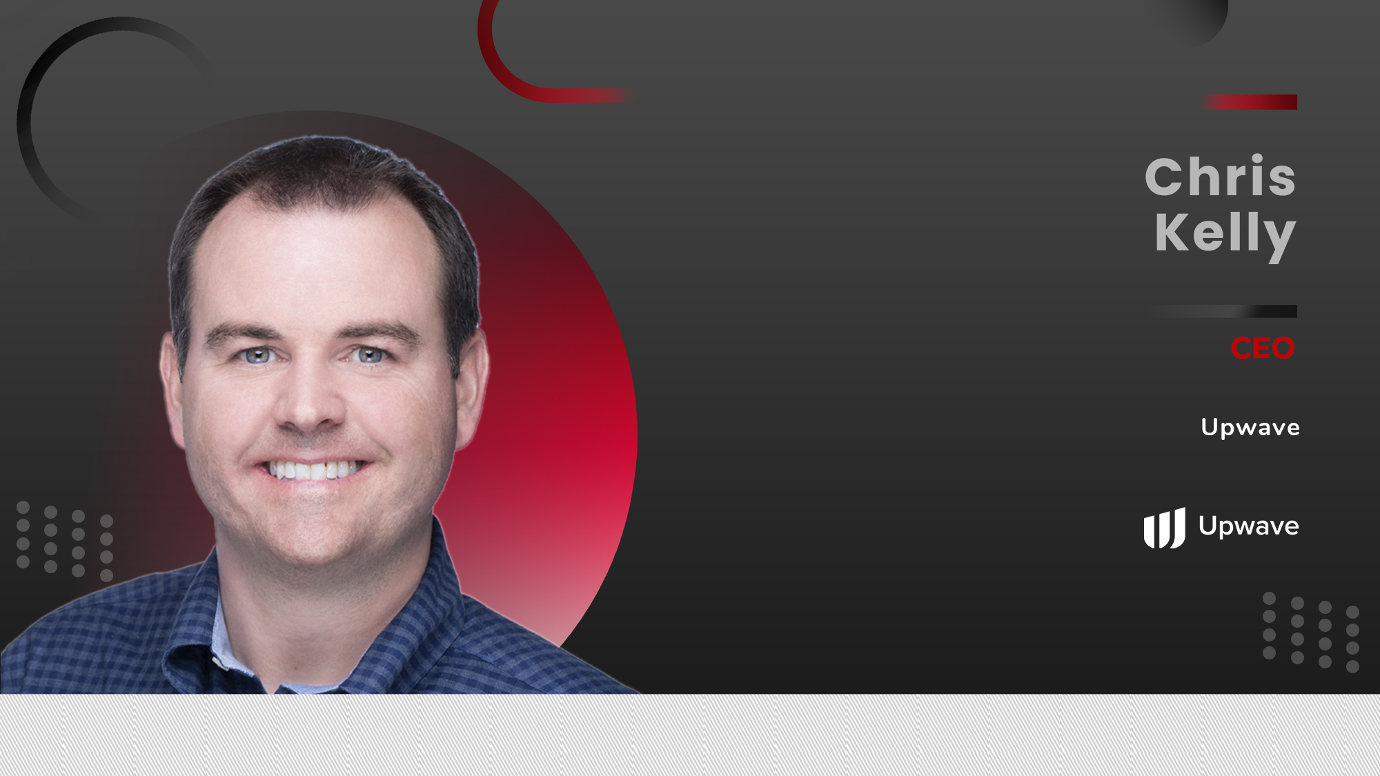 MarTech 360 Interview With Chris Kelly, CEO, Upwave Upwave