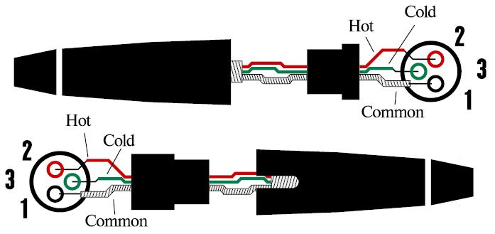 3 Pin Xlr Microphone Wiring Diagram Xlr Microphone Mini Xlr Diagram