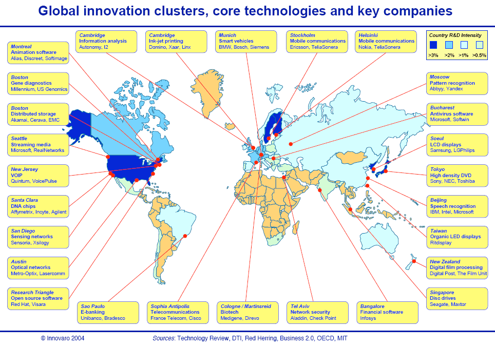Global Innovation Clusters URENIO Watch