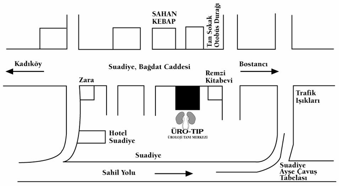 ürotıp adres krokisi ÜroTıp Üroloji Tanı Merkezi