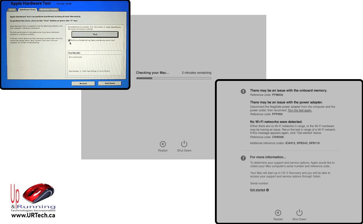 SOLVED How To Check the RAM On A Mac Up & Running Inc Tech How To's