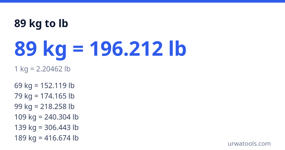 89 kg to lb kilograms to pounds calculator