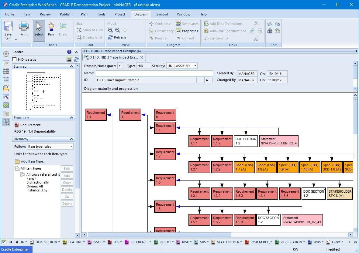 What is Cradle Requirements Management Software