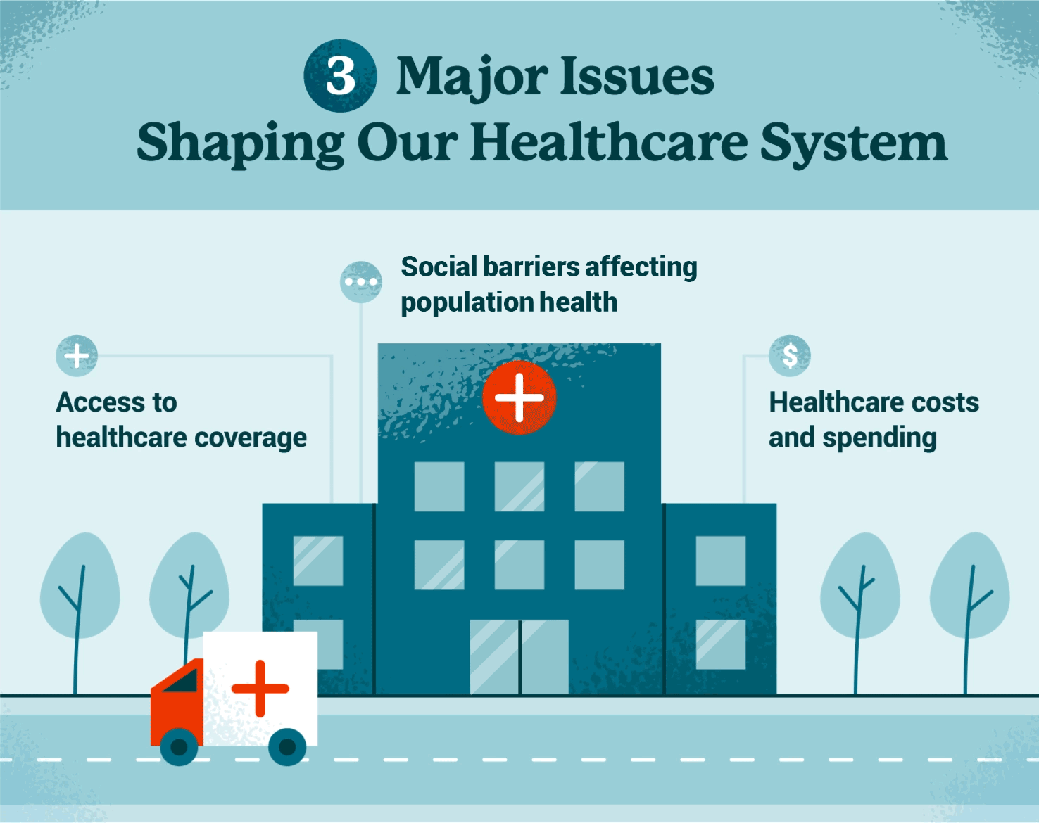 Healthcare Policy What Is It and Why Is It Important? University of