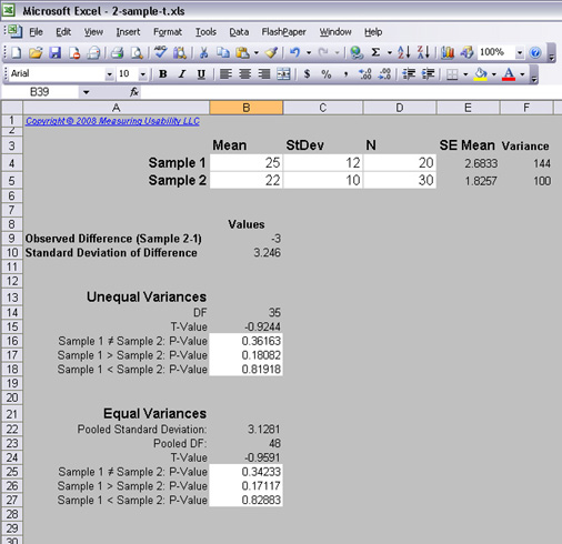 UsableStats 2 Sample ttest Calculator