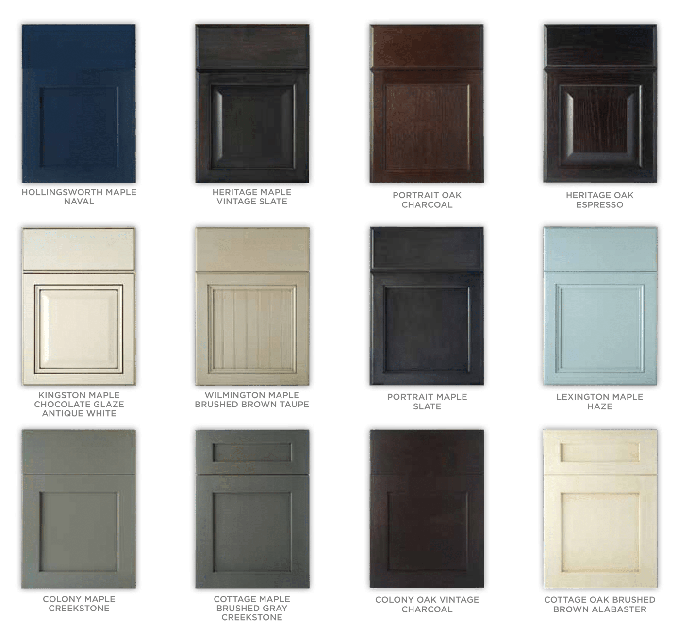 Kith Kitchens Kitchen & Bath Remodeling USA Store