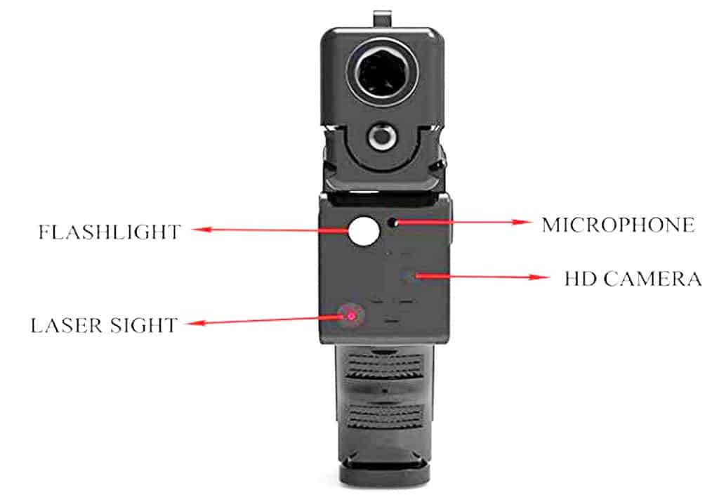WeaponMounted Cameras for Concealed Carry USA Carry
