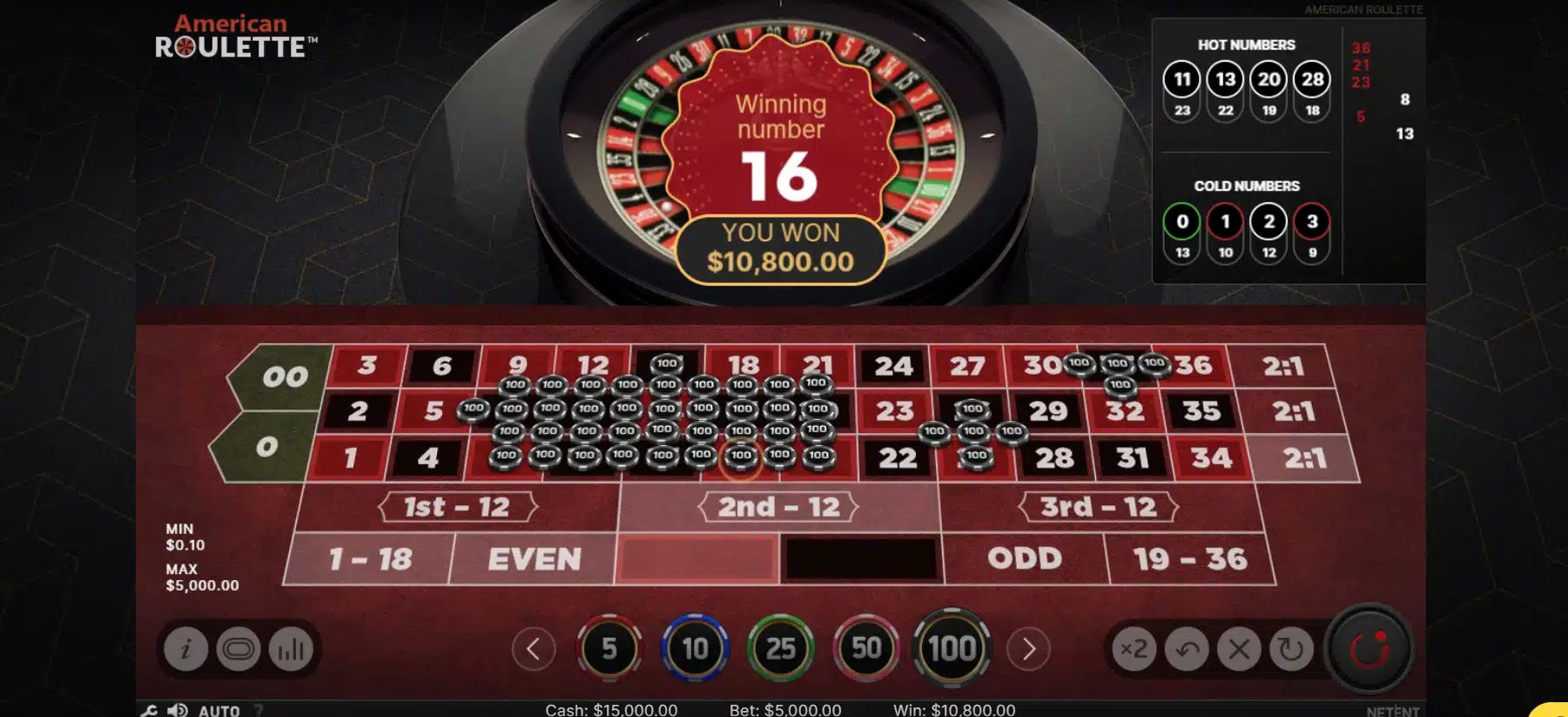 American Roulette Online Expert Guide How to Play American Roulette