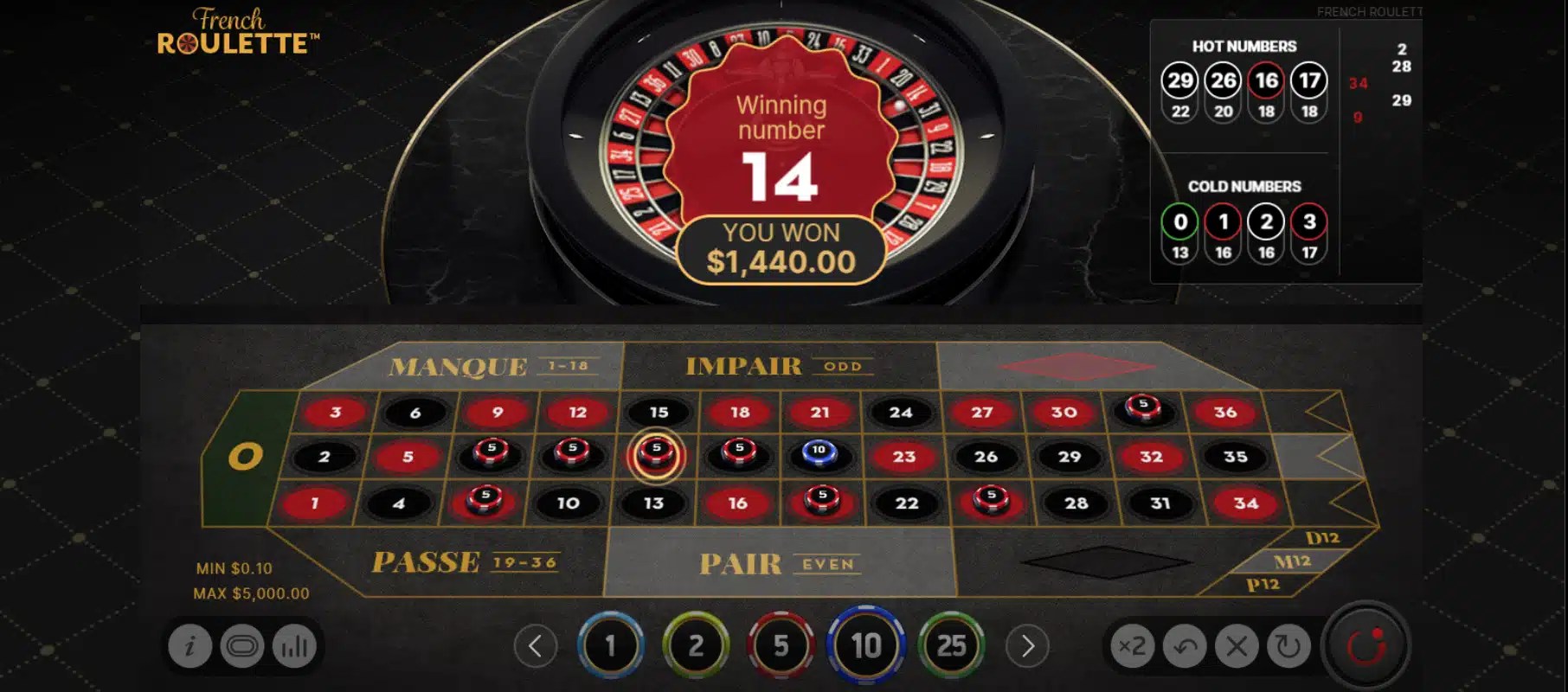 French Roulette Online Expert Guide How to Play French Roulette