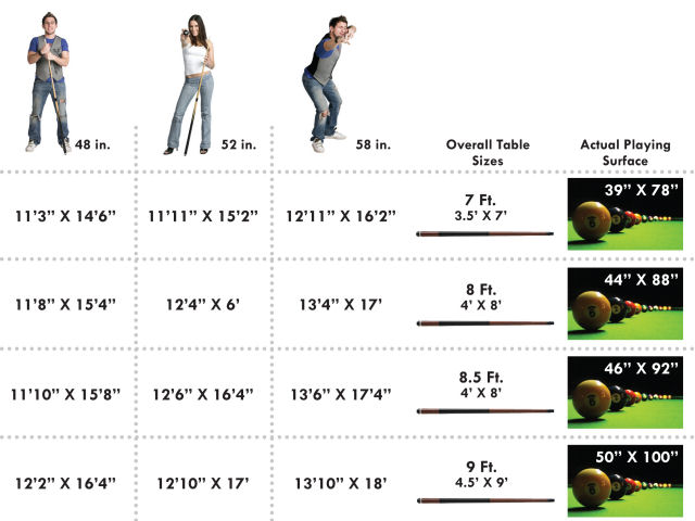 Pool Stick Size Chart - Ponasa