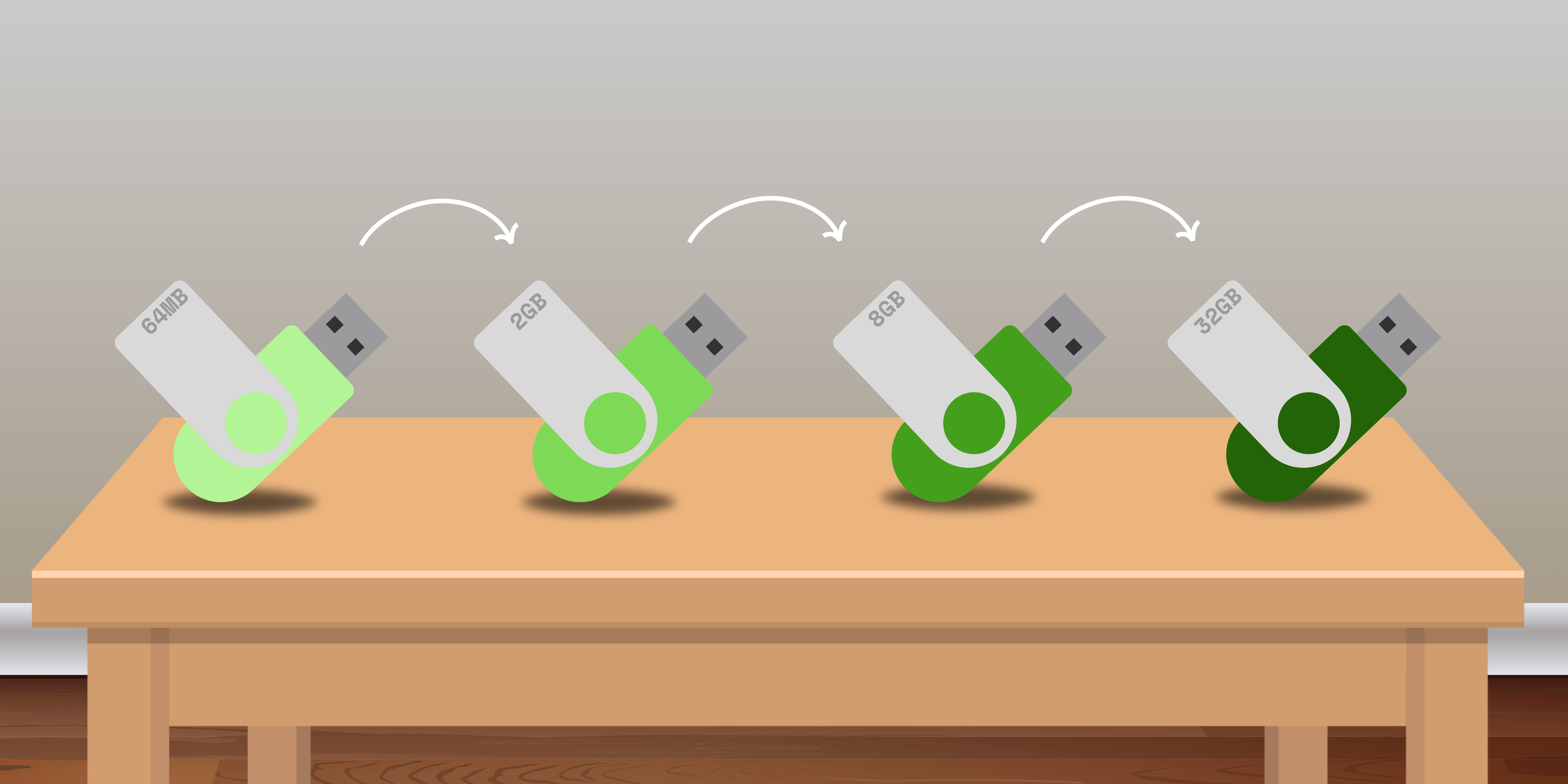 What Type of USB Drive is Right for You?