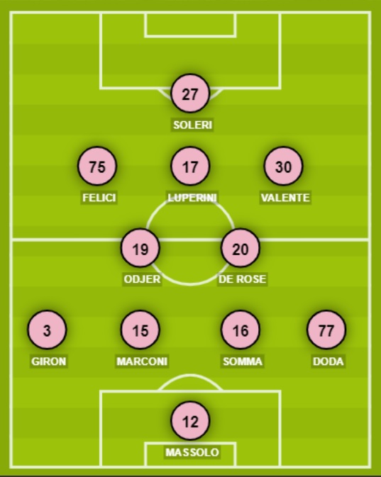 Catanzaro-Palermo: Le Probabili Formazioni - Uscatanzaro.net 673_x_537_jpg