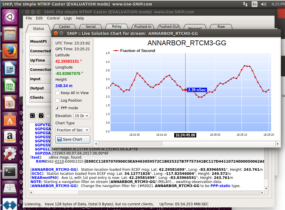 Installing SNIP on Ubuntu SNIP Support