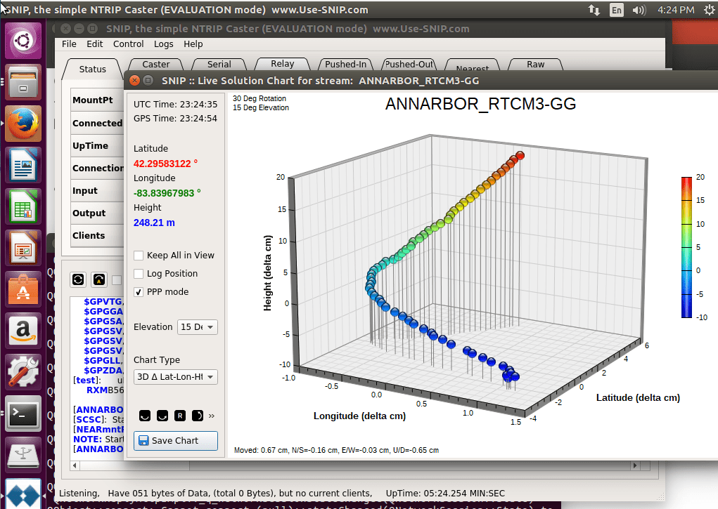Installing SNIP on Ubuntu SNIP Support