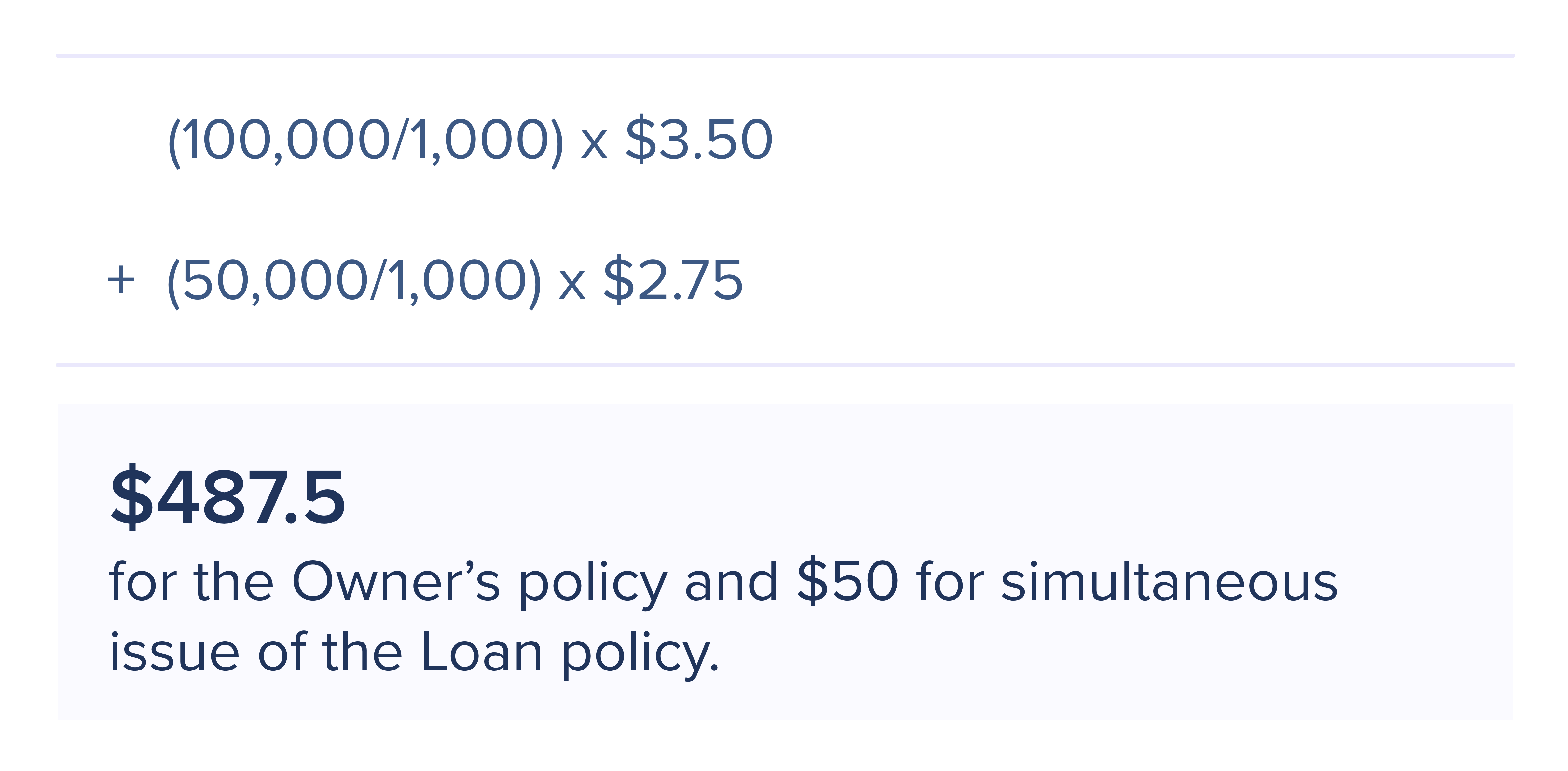 Arkansas Title Insurance Calculator With 2022 Rates
