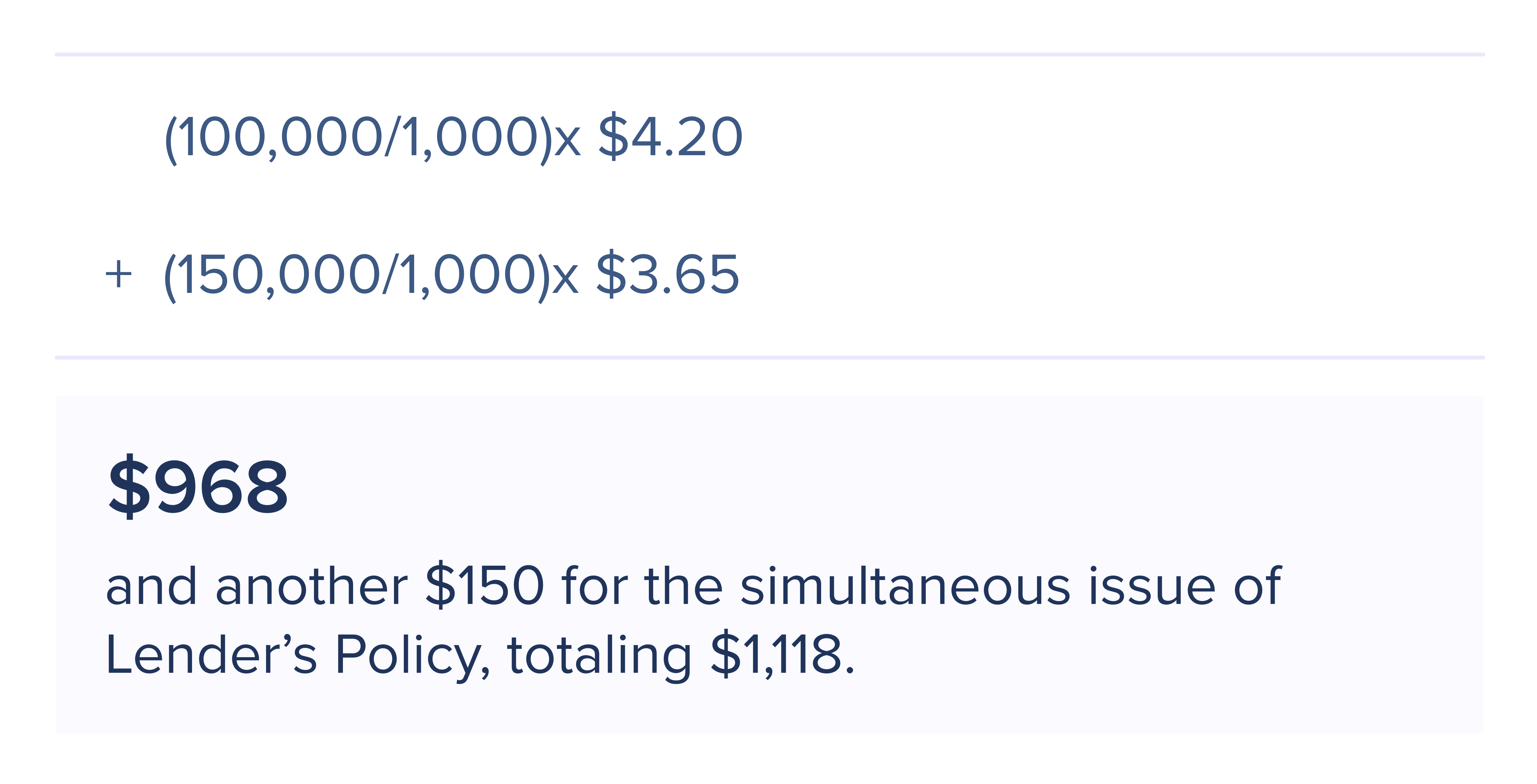 Closing cost calculator AfricaRivana