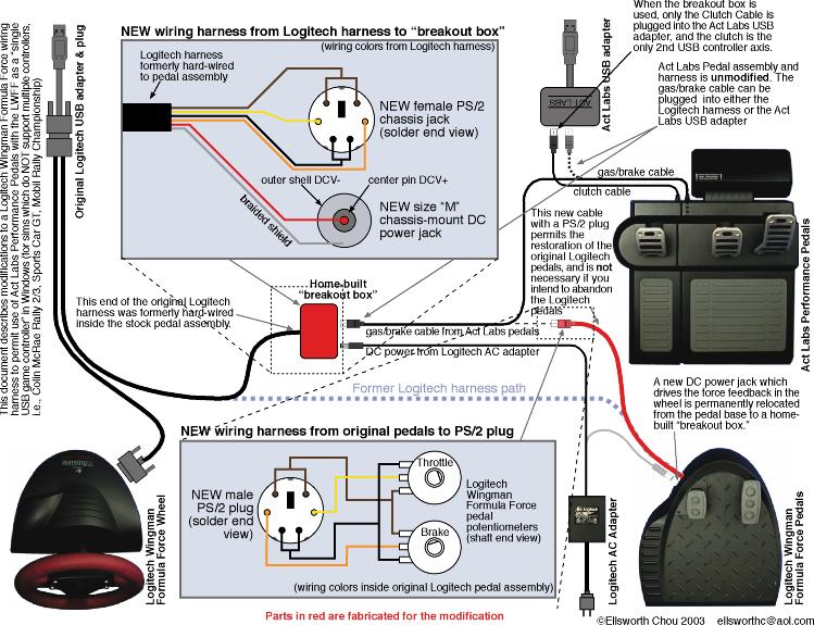 logitech g25 wiring diagram - Wiring Diagram and Schematic