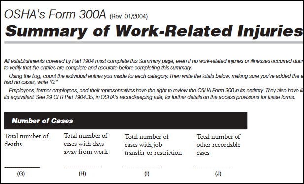 New OSHA Rule on Workplace Injury Reporting