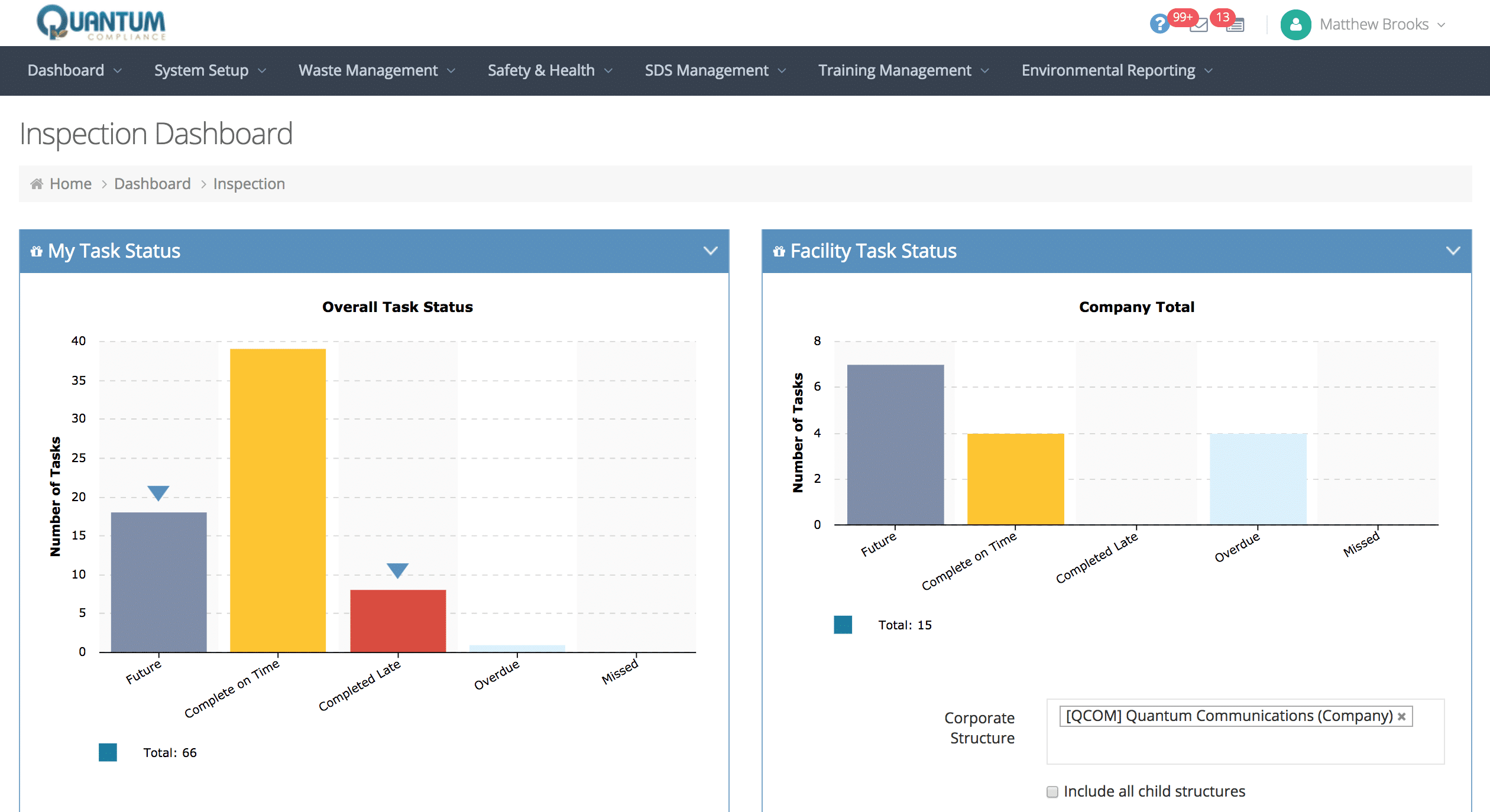 Safety Inspection Management Software Quantum Compliance