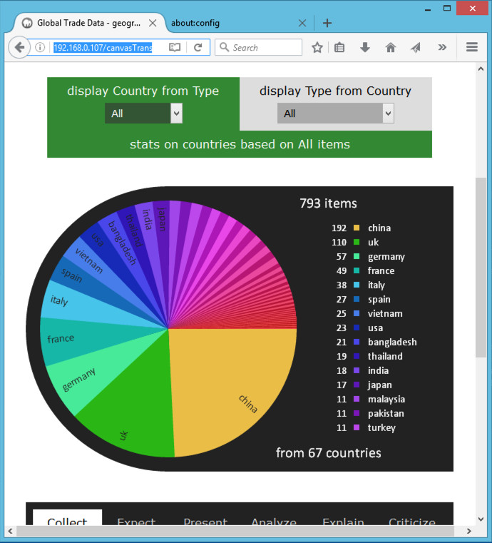 How To Fix Transformed Text in HTML5 Canvas In Firefox For Windows