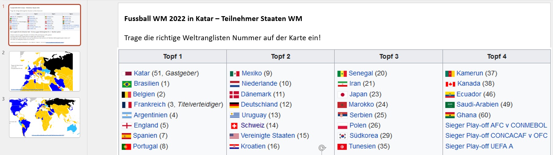 Lernmaterialien Fussball WM 2024 Lernmaterialien