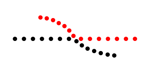 7 Gestalt Principles of Visual Perception Cognitive Psychology for UX