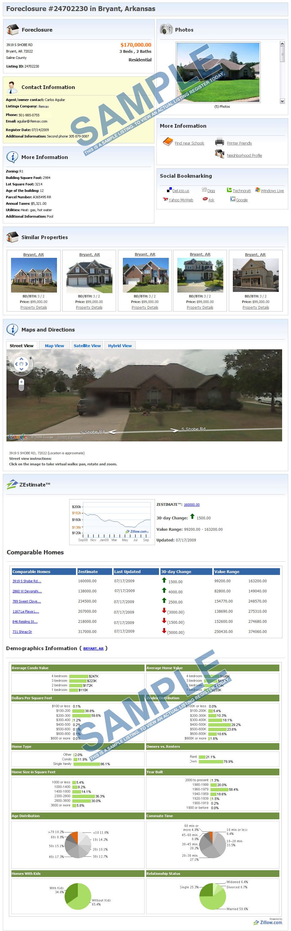 North Little Rock Foreclosed Properties