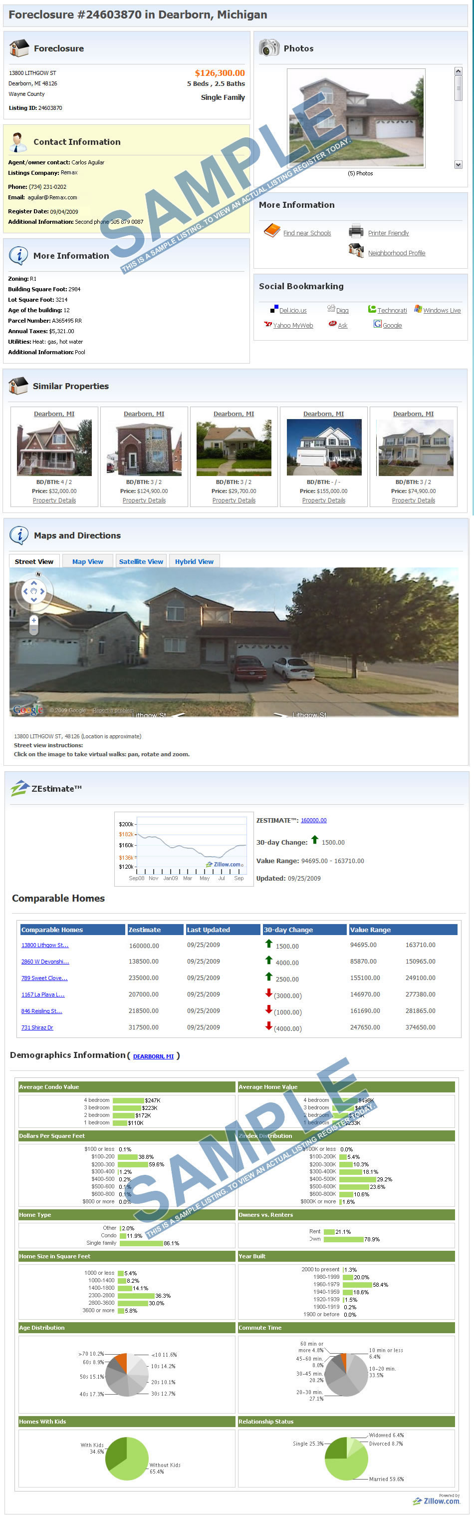 Saginaw County Foreclosed Properties